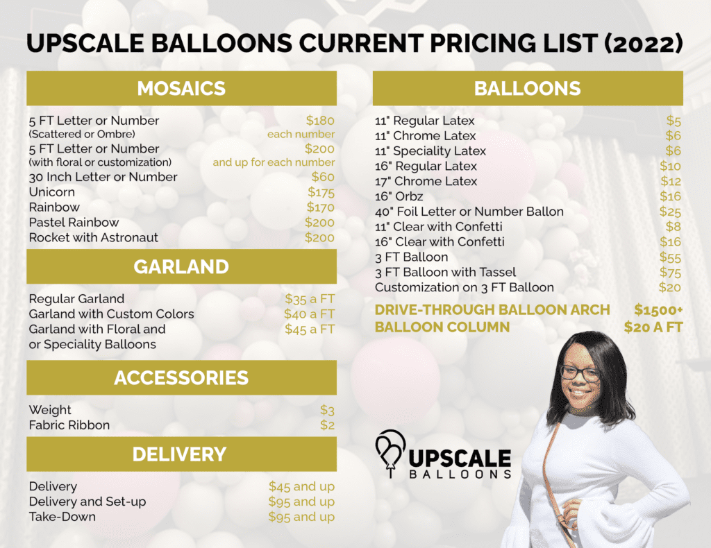 Balloon Decor Sample Pricing